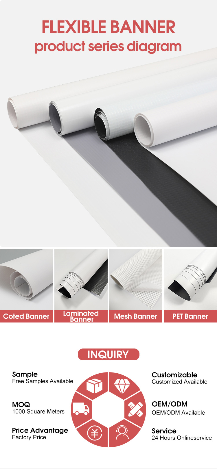 Fr pvc banner met doorvoertules buiten