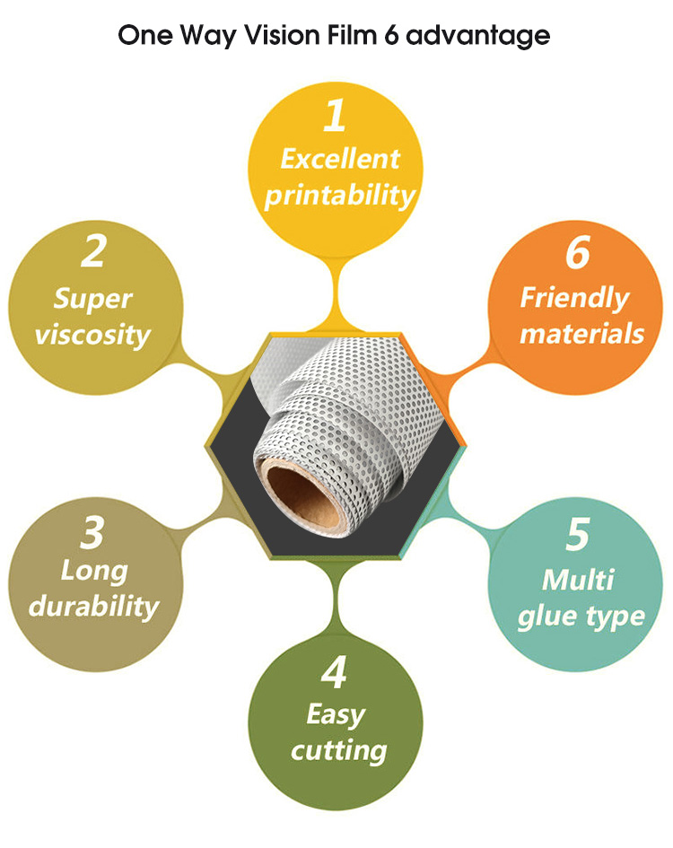 One-way-vision-film 详情 _02